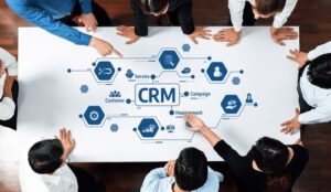 הטמעת מערכת CRM לעסקים